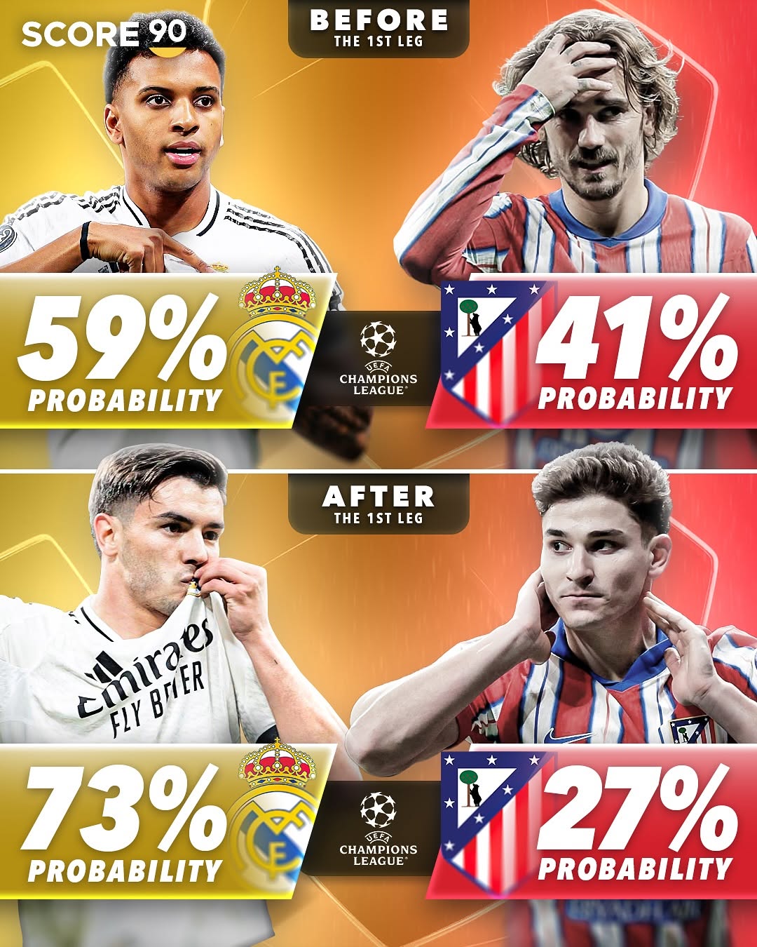 利物浦主场战平拜仁,欧冠晋级形势不明(利物浦主场战平拜仁,欧冠晋级形势不明确) 利物浦主场战平拜仁,欧冠晋级形势不明(利物浦主场战平拜仁,欧冠晋级形势不明确)