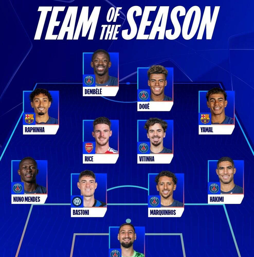 巴黎圣日耳曼队内氛围融洽球员关系和睦的简单介绍 巴黎圣日耳曼队内氛围融洽球员关系和睦的简单介绍