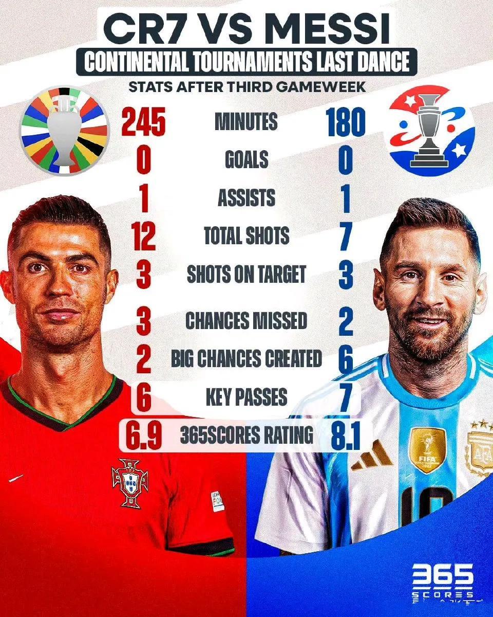 全球球员关注国际顶尖赛事成绩夺冠的简单介绍 全球球员关注国际顶尖赛事成绩夺冠的简单介绍