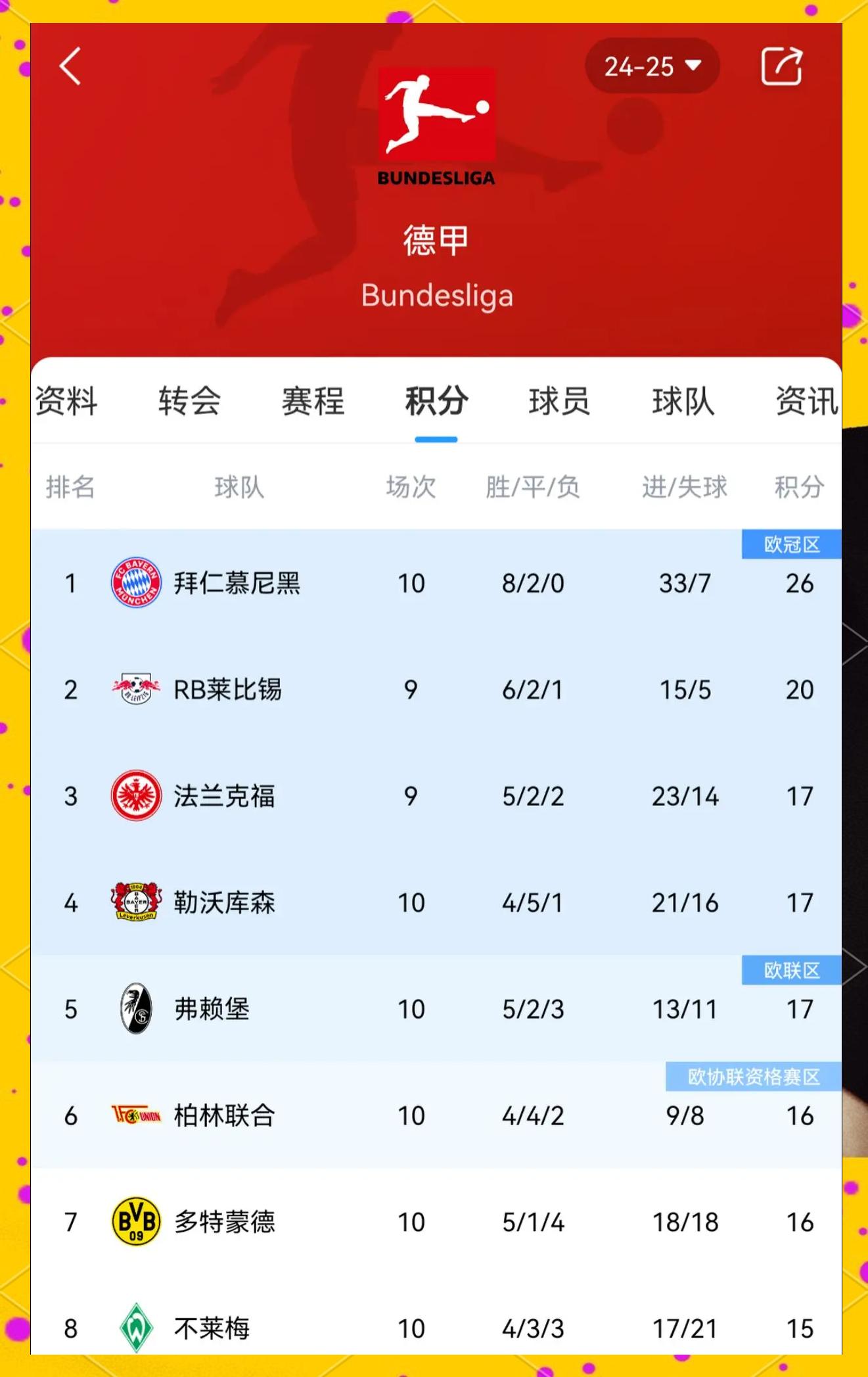 星空体育网页版入口-关于拜仁慕尼黑客场征服，连胜记录不断刷新的信息