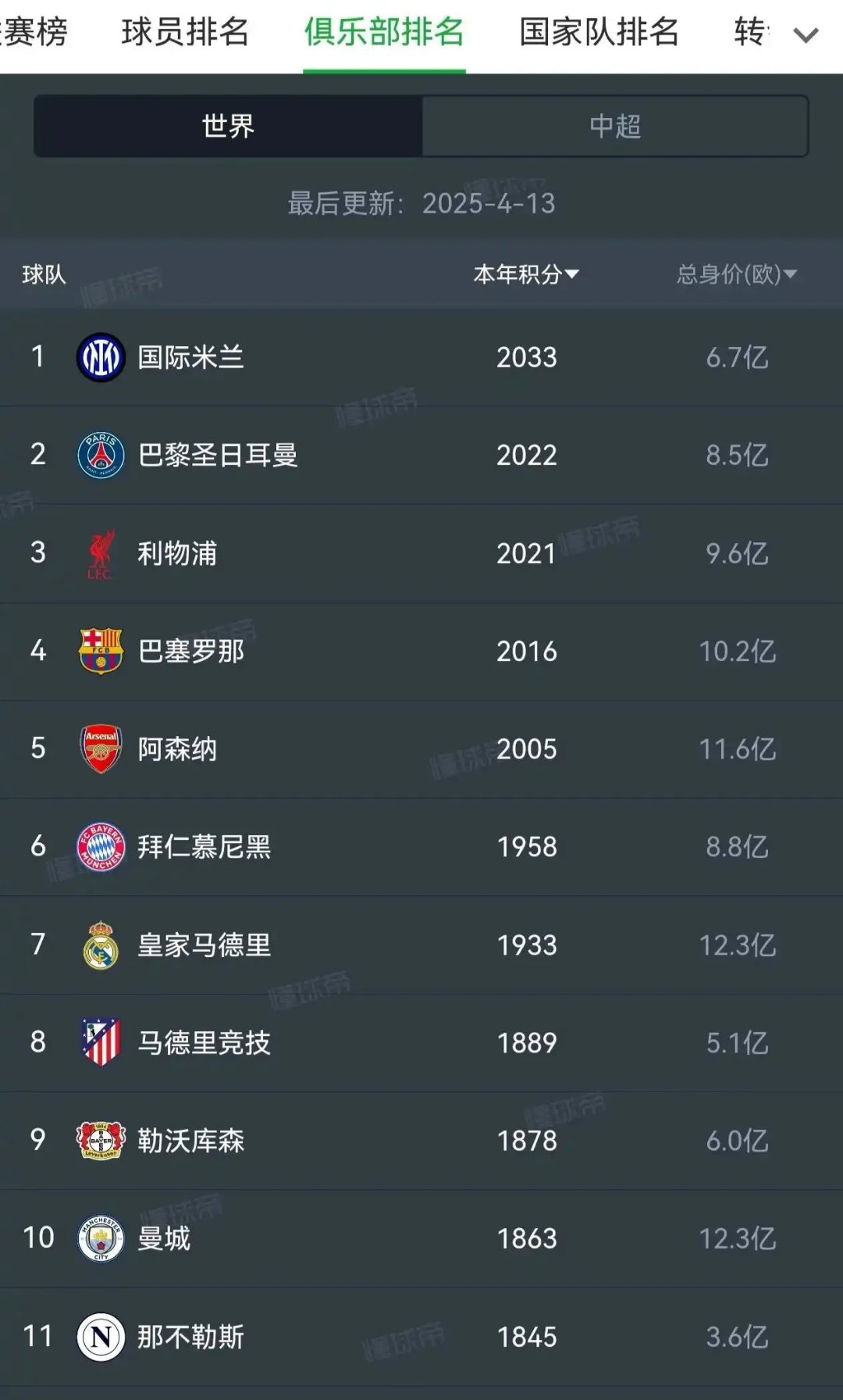 星空体育网页版入口-国际米兰客场逆转胜佛罗伦萨，积分榜升至第二的简单介绍