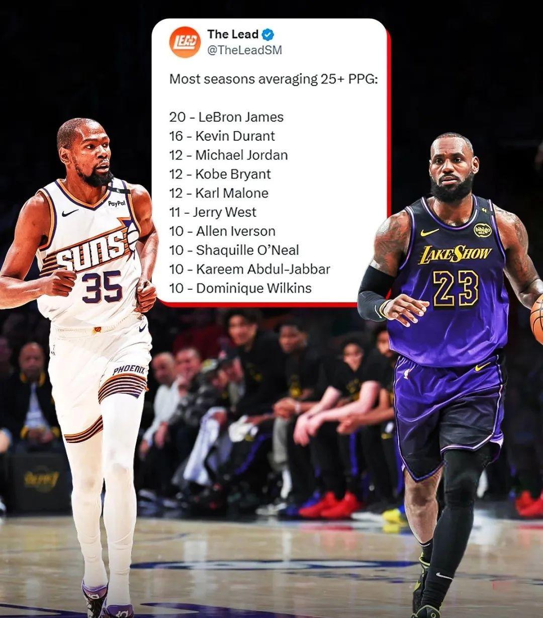 詹皇表现出色火箭下赛季竞争力存疑