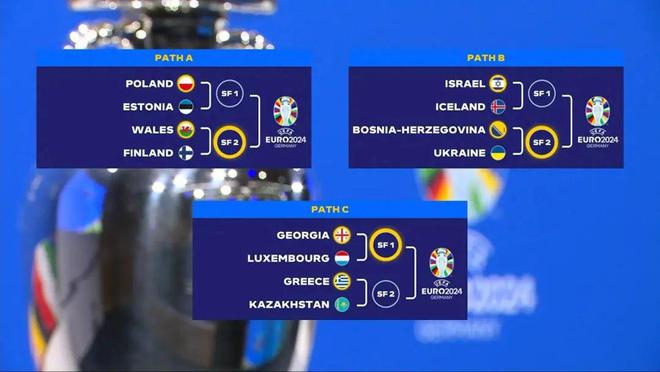 星空体育官网登录网址-包含欧预赛赛程改动，球队备战需重新规划比赛的词条