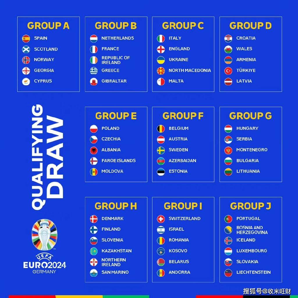 包含欧预赛赛程改动,球队备战需重新规划比赛的词条 包含欧预赛赛程改动,球队备战需重新规划比赛的词条