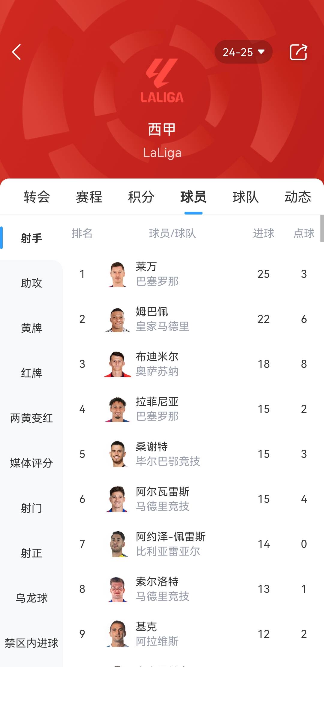 雷恩主场大胜圣埃蒂安,积分榜前进的简单介绍 雷恩主场大胜圣埃蒂安,积分榜前进的简单介绍