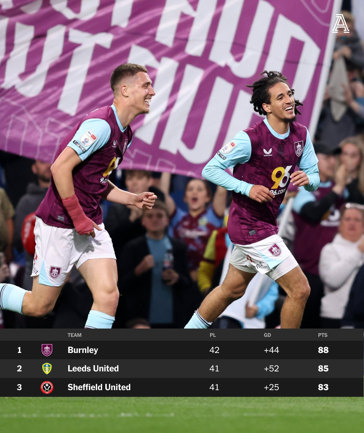 伯恩茅斯客场失利,英超保级压力倍增的简单介绍 伯恩茅斯客场失利,英超保级压力倍增的简单介绍