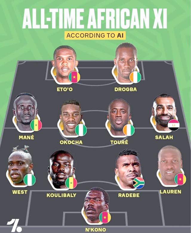 星空体育登录-非洲球队大比分战胜对手，实力得到认可